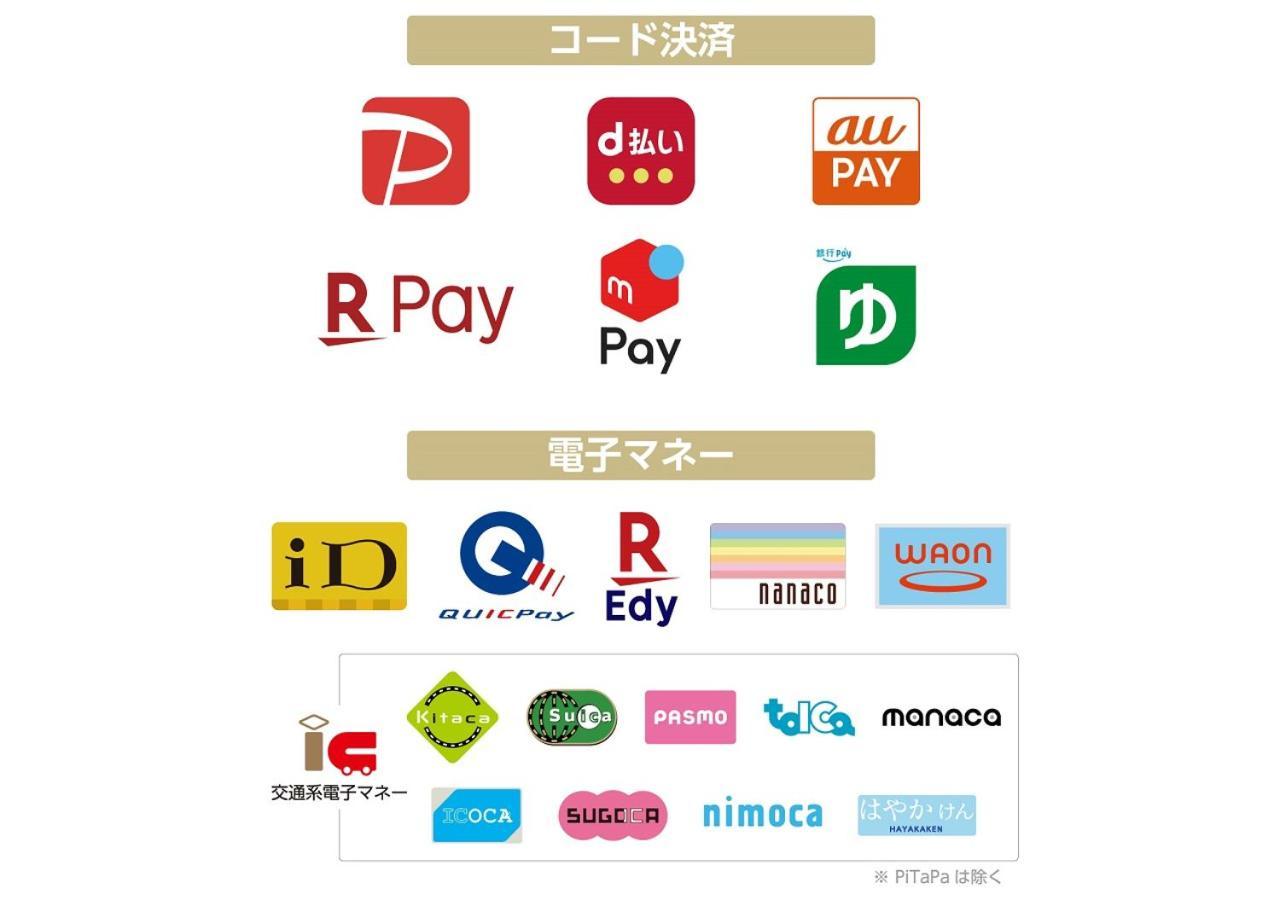 APA Hotel Tokyo Ojima Kültér fotó